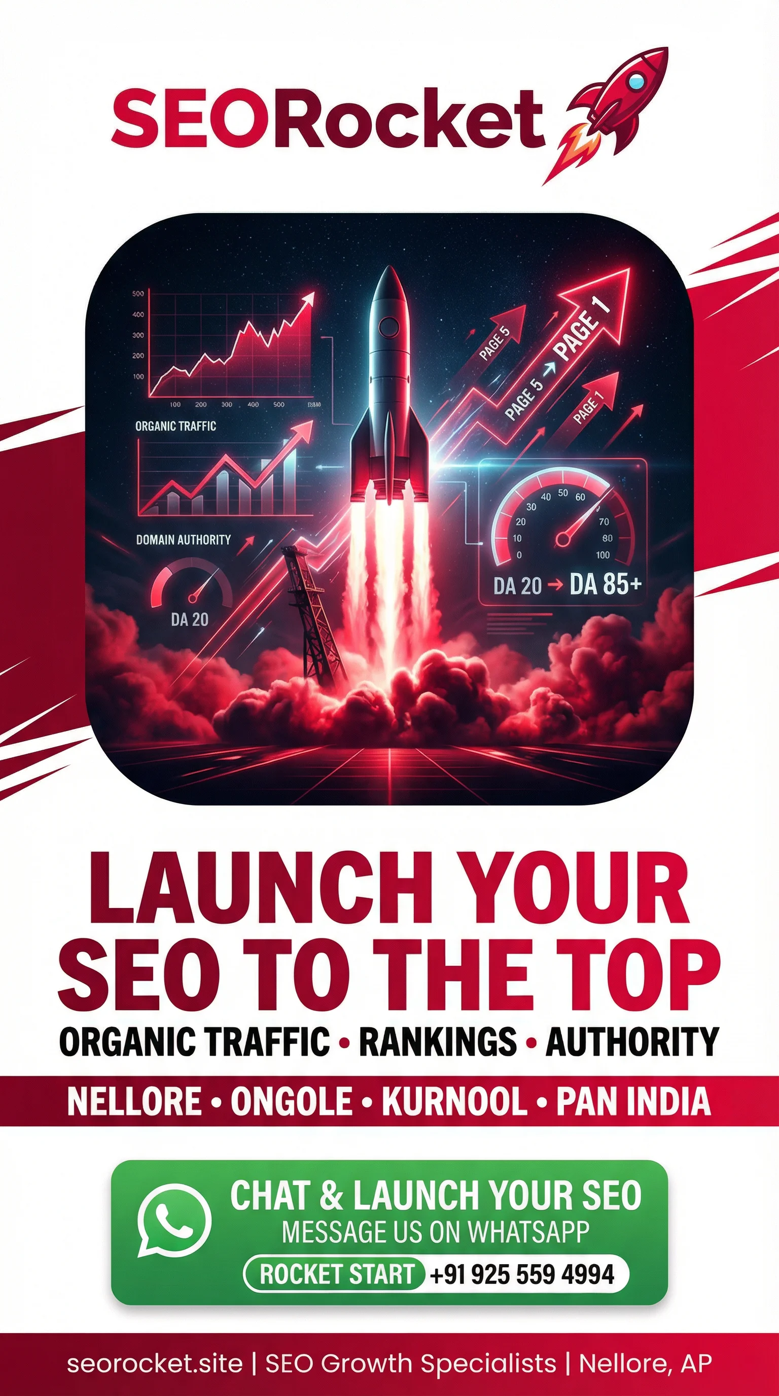 SEORocket - Professional SEO Services Nellore AP